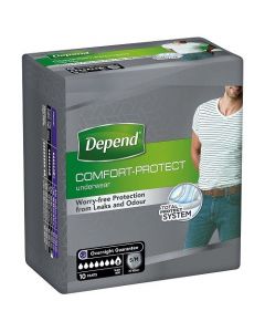 Depend Pants For Men Super Small / Medium