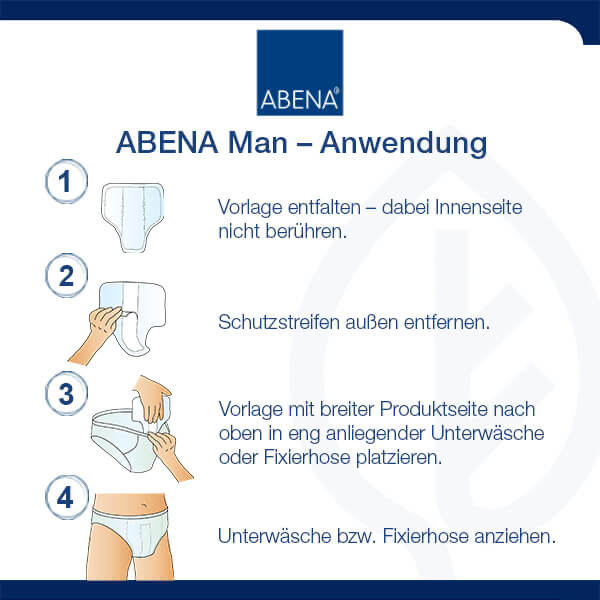 Abena Man, Anwendung der Slipeinlage für Männer