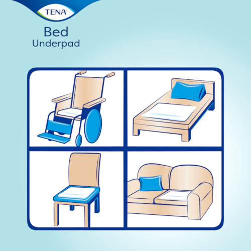 TENA Bed Plus, Eine Art Inkontinenzmaterial zum Schutz verschiedener Oberflächen wie Betten, Stühle und Sofas